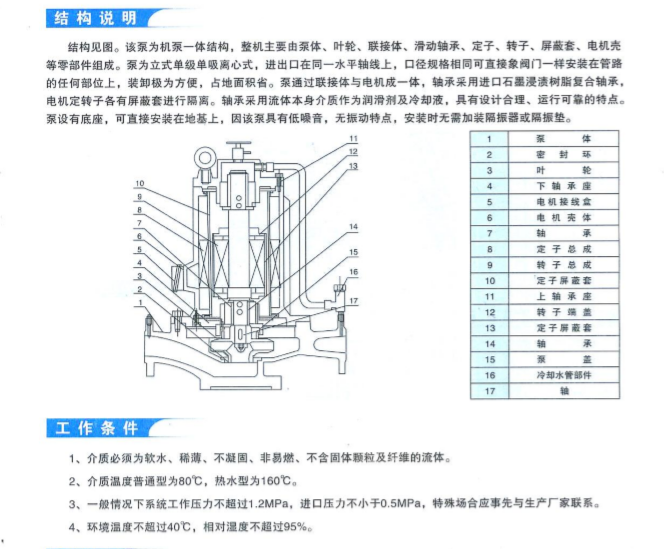 PBG型屏蔽式管道離心循環(huán)泵