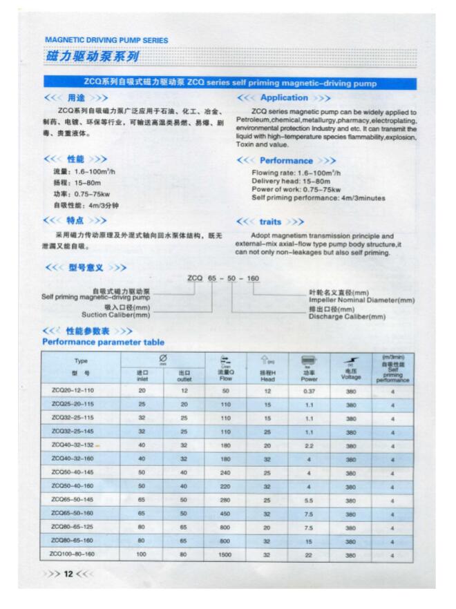 ZCQ系列自吸磁力離心泵腐蝕性能