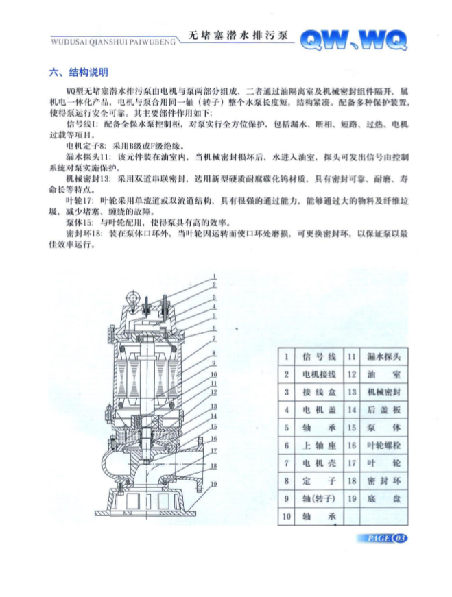 WQ潛水固定式高效無(wú)堵塞排污泵