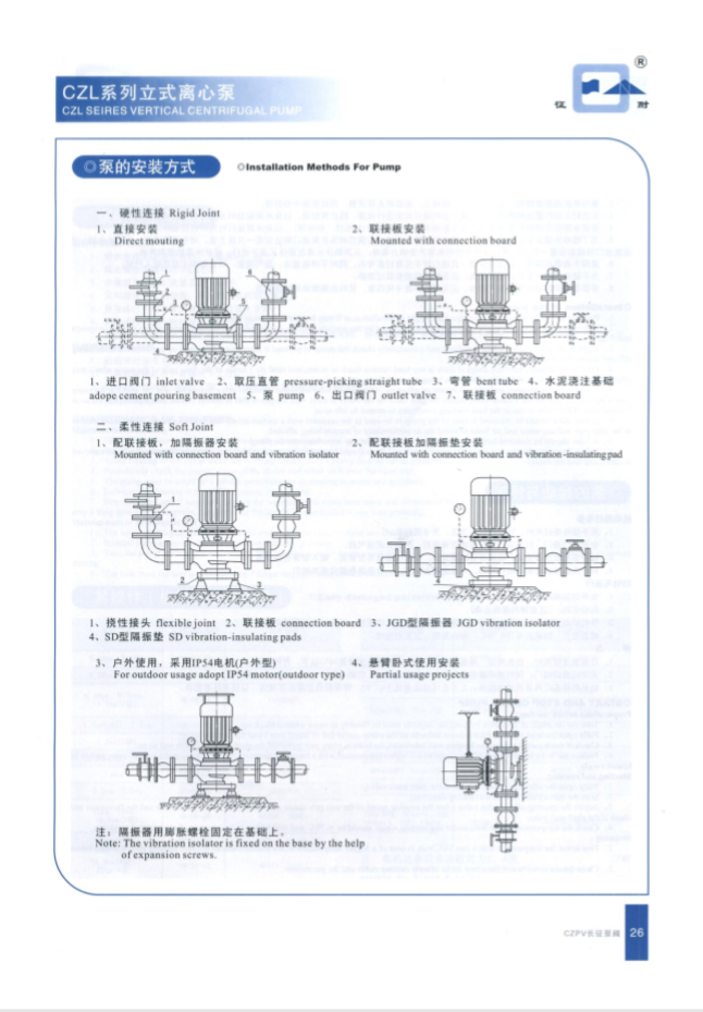 管道離心循環(huán)水泵