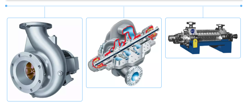 離心泵分類