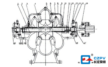 中開泵的結(jié)構(gòu)圖