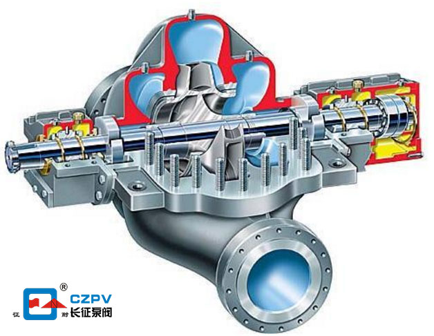 雙吸泵的工作原理