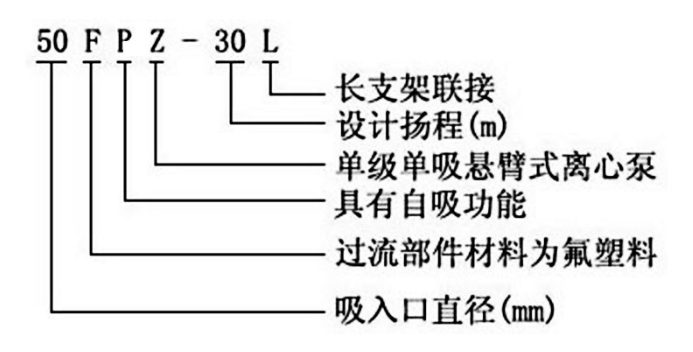 FPZ耐腐蝕塑料自吸離心泵型號(hào)意義